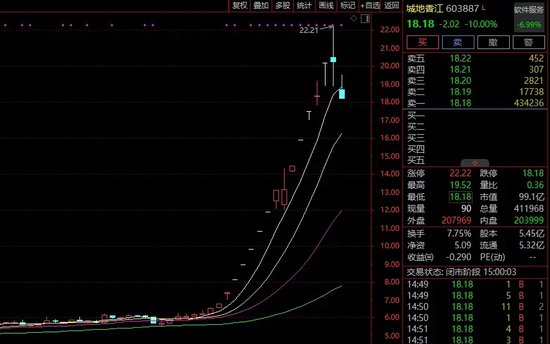 惊人一幕！“天地板”批量出现！-第5张图片