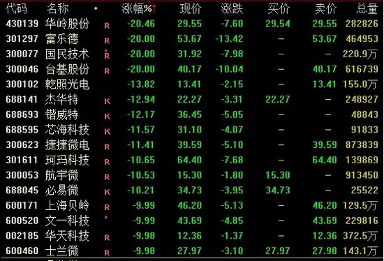 跳水！“天地板”！风格变了？-第1张图片
