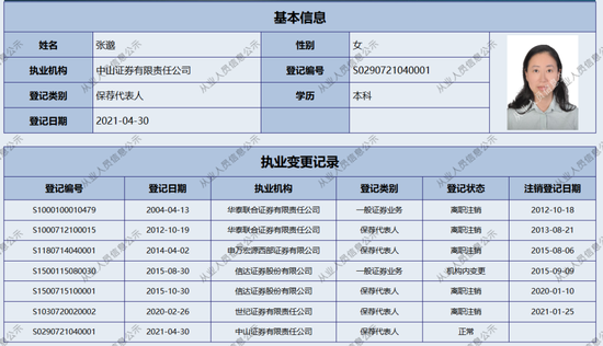 中山证券，投行这一部门“散伙”了？-第3张图片
