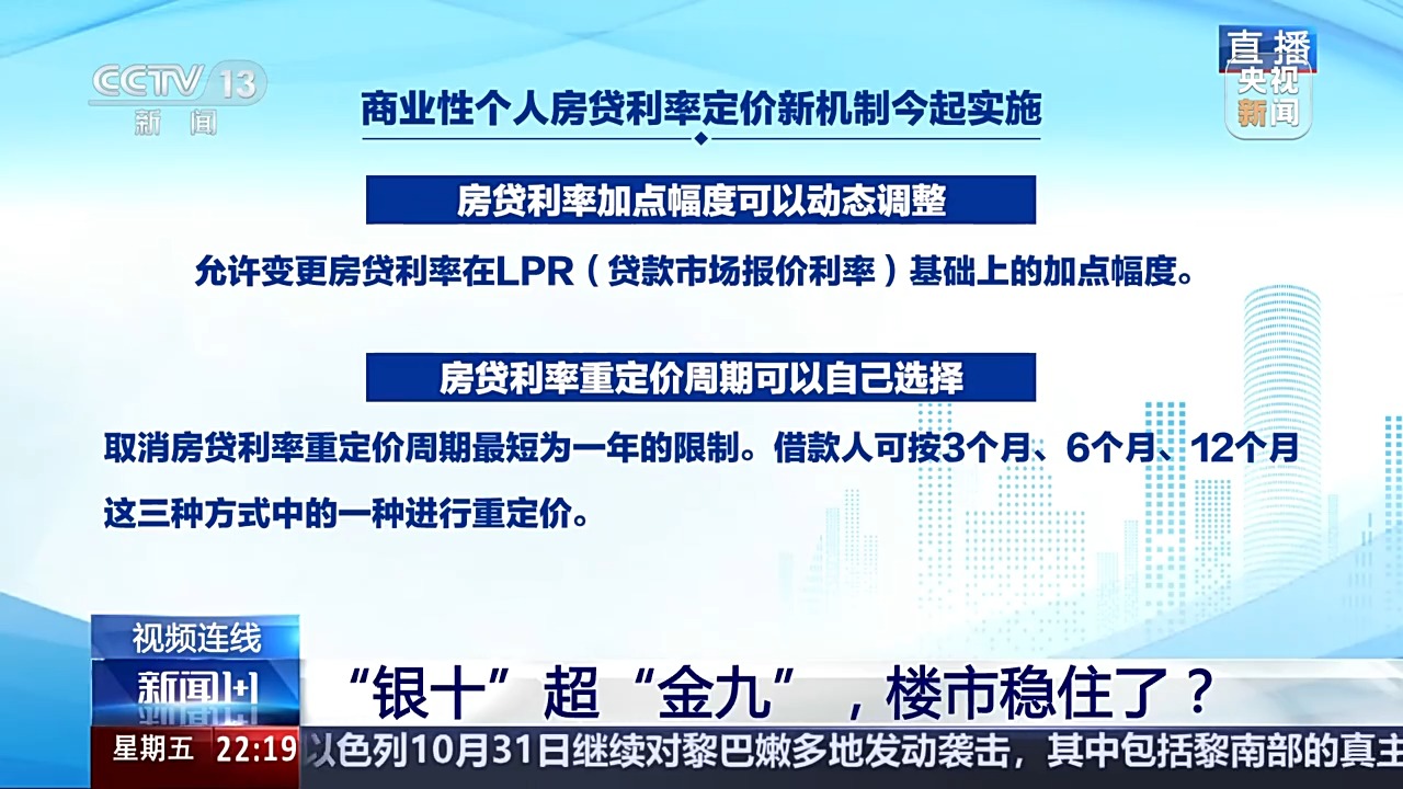 “银十”超“金九”，楼市稳住了？-第5张图片