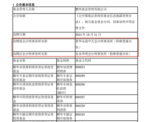 多家机构官宣：与普华永道解约！-第4张图片