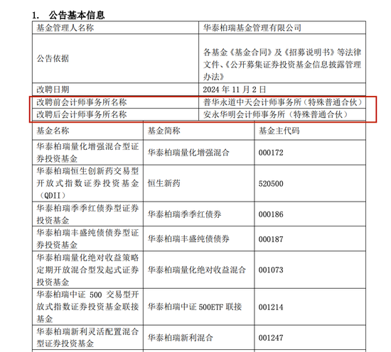 多家机构官宣：与普华永道解约！-第6张图片