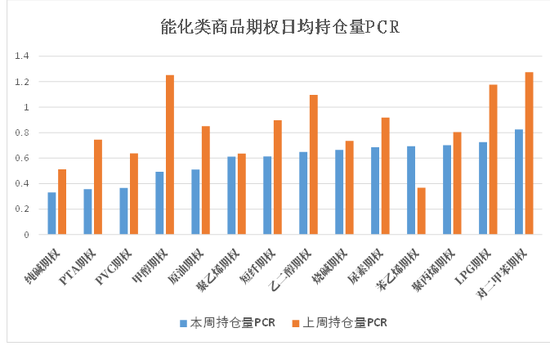 商品期权：宏观基本面扰动 有色黑色波动依旧-第8张图片