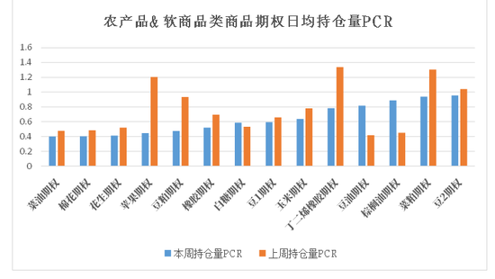 商品期权：宏观基本面扰动 有色黑色波动依旧-第11张图片