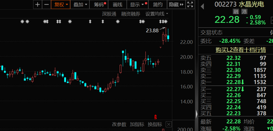 最牛私募盯上这批股！-第1张图片