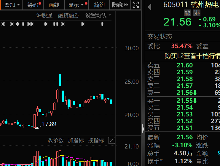 盈利1900000000元+！超级牛散曝光-第5张图片