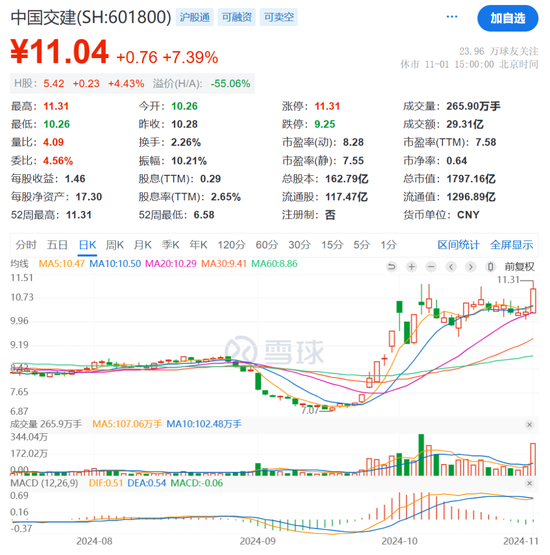 万亿央企，被约谈！-第3张图片