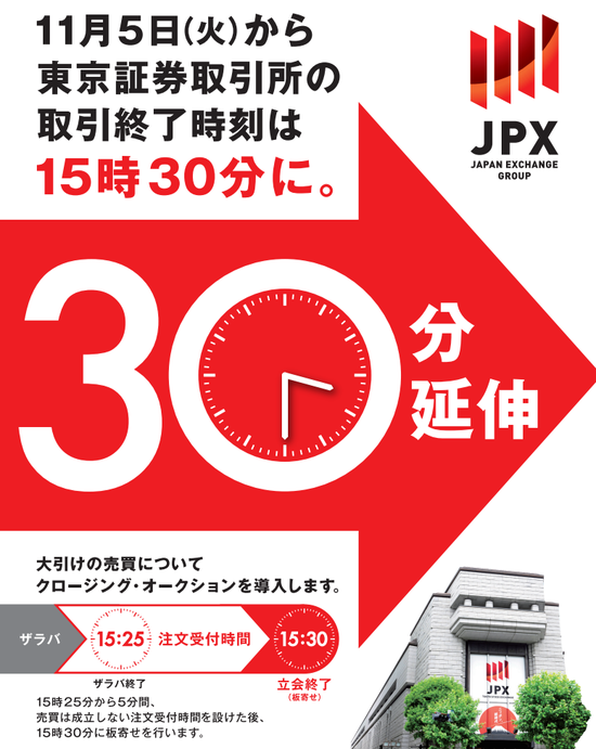 又一国宣布！延长股市交易时间！就在下周-第2张图片