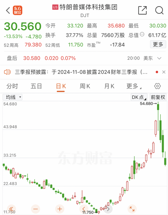 美联储，重磅来袭！-第2张图片