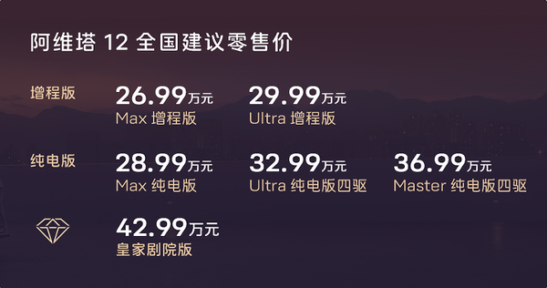 阿维塔12双动力上市 共计六款车型售价26.99万元起-第2张图片