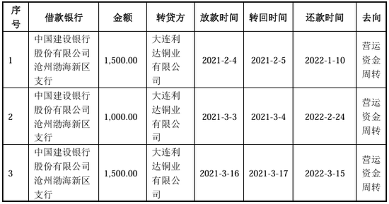 “国内唯一制造商”？被问询后删除！北交所IPO-第20张图片