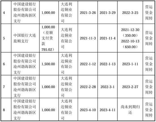 “国内唯一制造商”？被问询后删除！北交所IPO-第21张图片