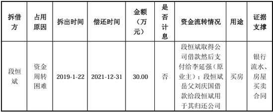 “国内唯一制造商”？被问询后删除！北交所IPO-第22张图片