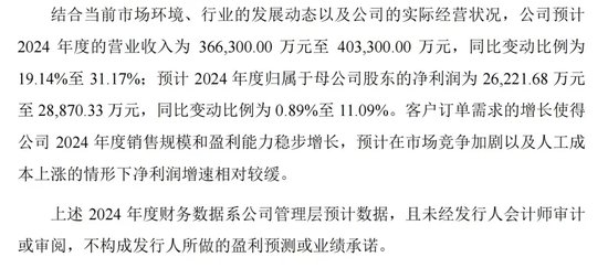 下周新股“明星”:宁德时代核心供应商-第2张图片