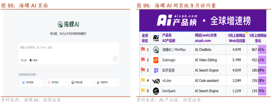 招商策略：枕戈蓄力，静候政策-第74张图片