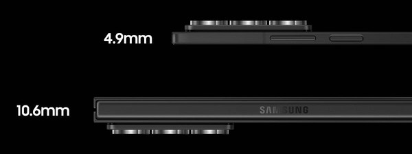 将瘦身贯彻到底 三星或在明年发布Galaxy S25 Slim-第2张图片