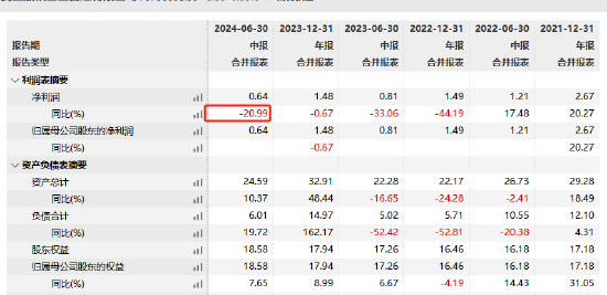 民生加银基金新任王国栋为首席信息官-第3张图片