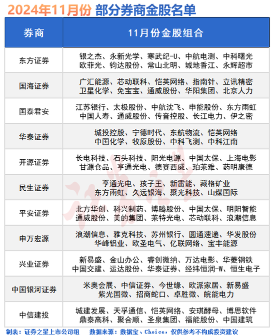 尾盘突发！A股还有大行情-第1张图片