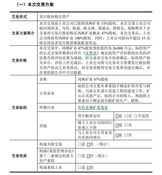 “白银龙头”买金矿！背后“甘肃银王”布局3家上市公司-第1张图片