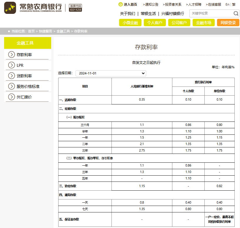 多家农商行下调存款挂牌利率-第1张图片