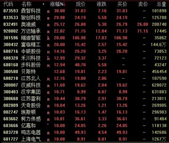赛力斯紧急澄清，“我没有人形机器人”-第2张图片