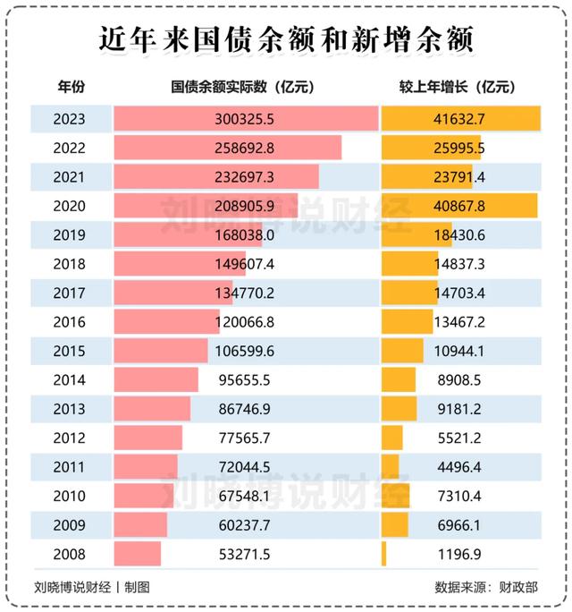 实锤！大利好，刚刚浮出水面-第3张图片