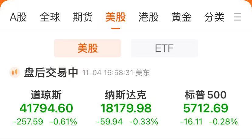 英伟达市值盘中超越苹果！特朗普概念股大涨，“中国金龙”一度涨超3%，原油大涨近3%-第2张图片