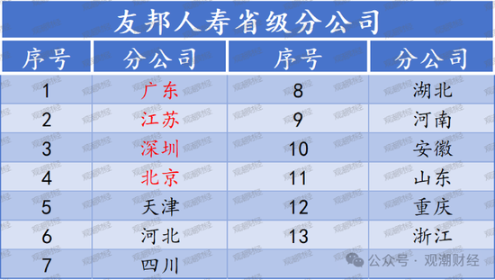 百年友邦大变局！-第2张图片