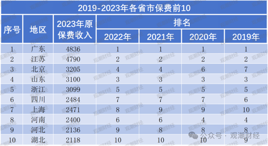 百年友邦大变局！-第3张图片