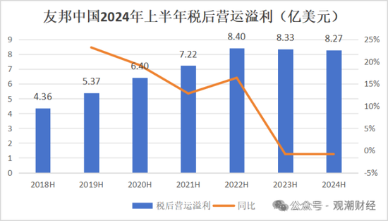 百年友邦大变局！-第9张图片