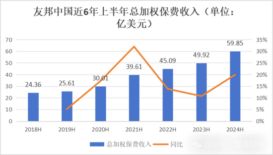 百年友邦大变局！-第10张图片