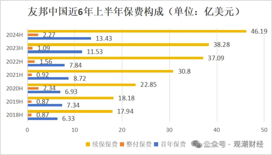 百年友邦大变局！-第11张图片