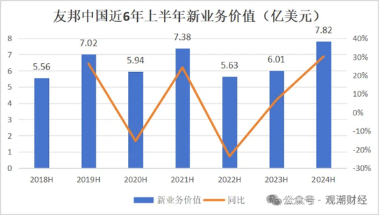 百年友邦大变局！-第12张图片