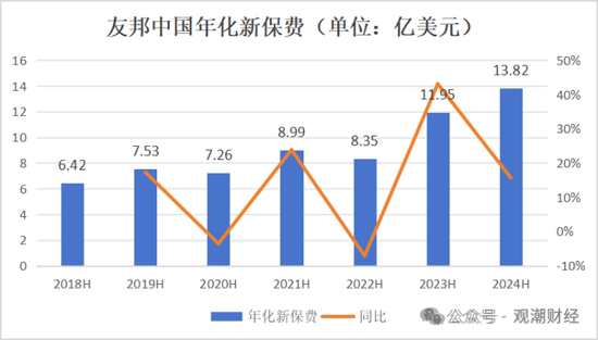 百年友邦大变局！-第14张图片