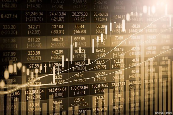 方德保险代销基金遭解约 保险机构卖基金为何不温不火？-第1张图片