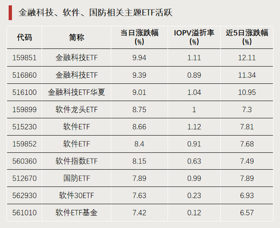 今天，逼近涨停！-第1张图片