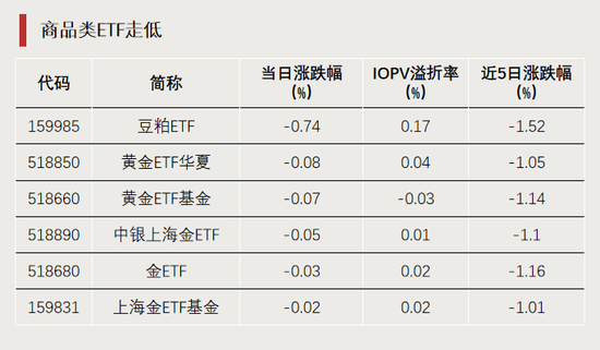 今天，逼近涨停！-第2张图片