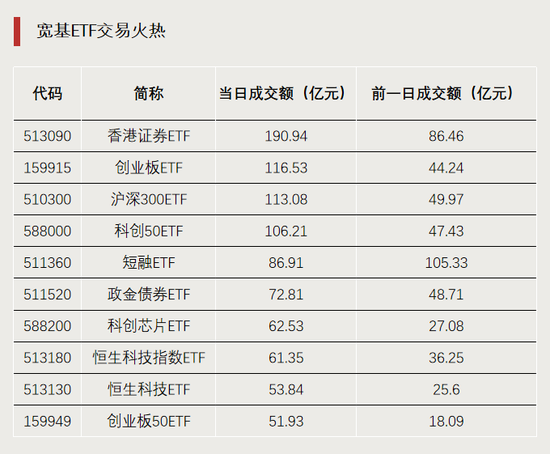 今天，逼近涨停！-第3张图片