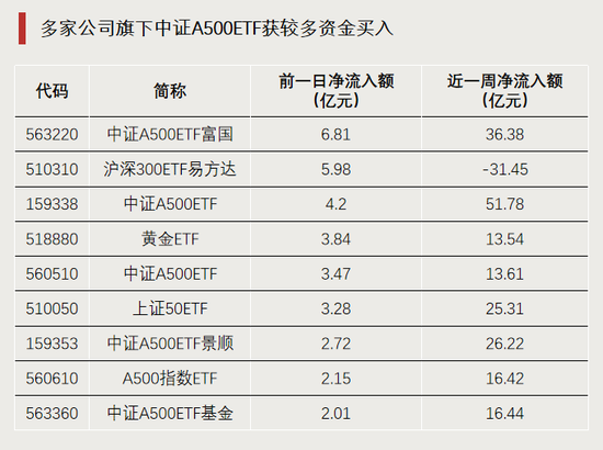 今天，逼近涨停！-第4张图片