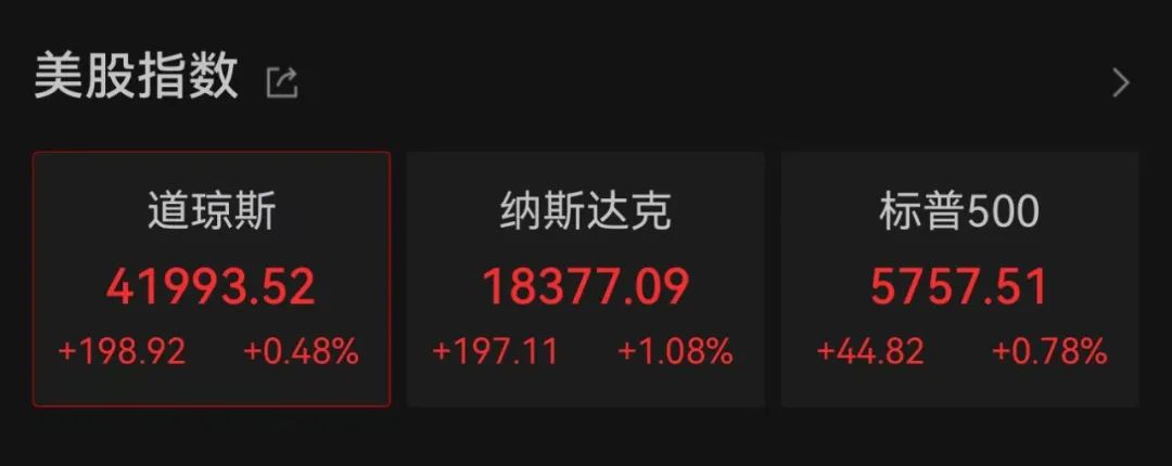 “超配”中国股票！外资巨头最新发声-第1张图片