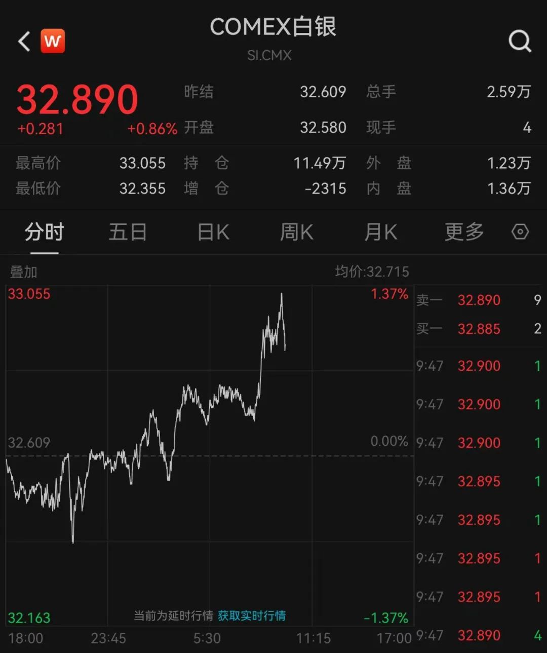 “超配”中国股票！外资巨头最新发声-第2张图片