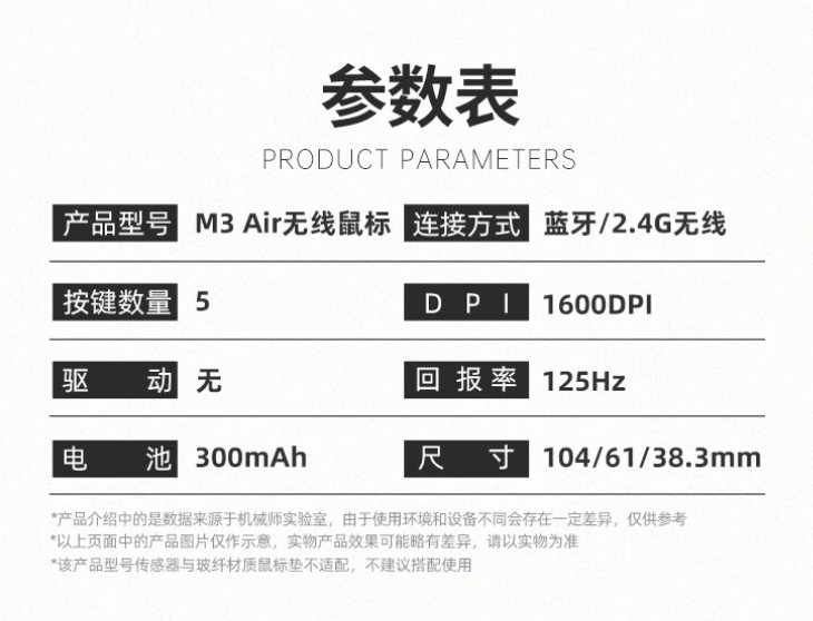 机械师推出 M3 Air 双模办公鼠标：65 克重量，12 天续航，59 元-第6张图片