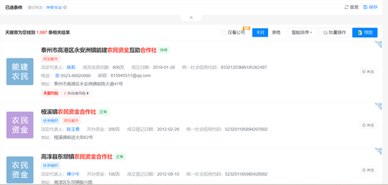 时代洪流下的农村资金互助社 该何去何从？-第2张图片
