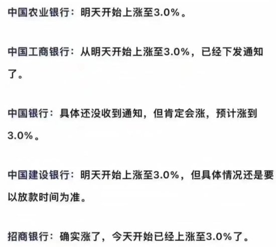 基本“见底”？广州率先上调！11月7日起新增房贷利率不低于3% 多家银行跟进-第2张图片