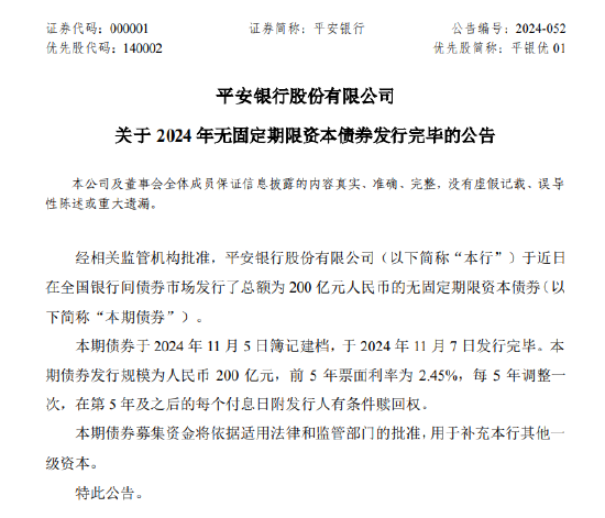 平安银行：200亿元无固定期限资本债券发行完毕-第1张图片