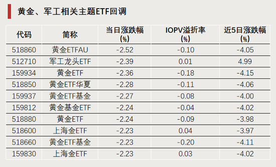 今天,逼近涨停-第2张图片