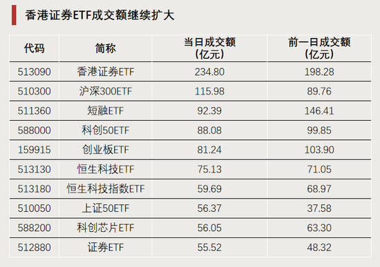 今天,逼近涨停-第3张图片