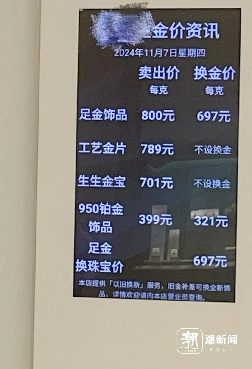 金价跳水！预计接下来…-第2张图片