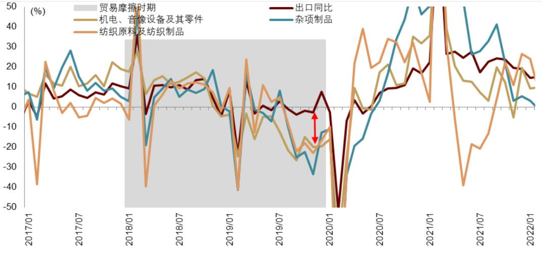 中金：特朗普2.0，加速回归“高名义”时代-第11张图片