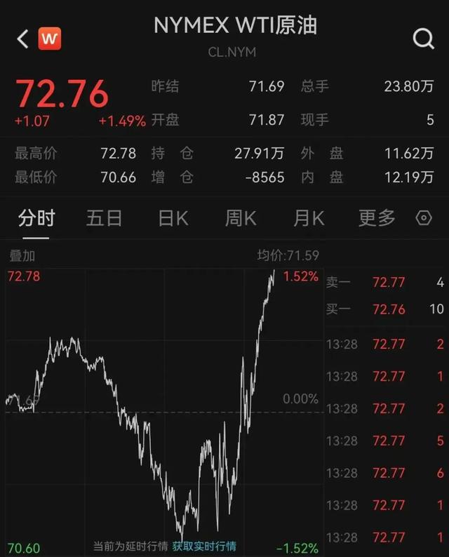 美联储再降息！人民币大涨！-第4张图片